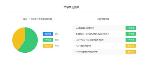 红枣科技 百家号移动排名解析与计算机系统服务推广指南